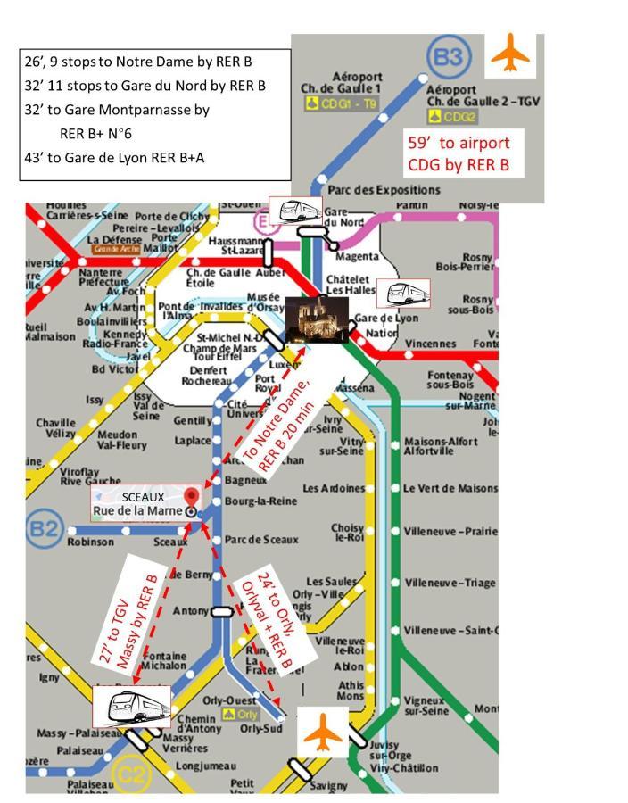 3 Private Rooms Shared Flat In A Villa At Sceaux 600M Rer B Direct To Notre-Dame Экстерьер фото