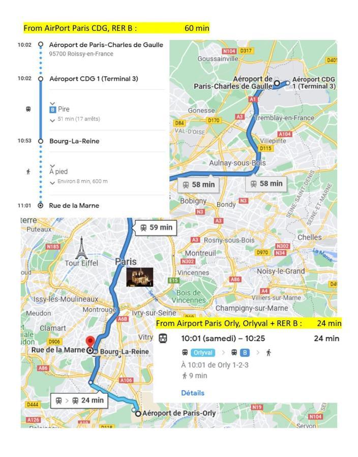 3 Private Rooms Shared Flat In A Villa At Sceaux 600M Rer B Direct To Notre-Dame Экстерьер фото